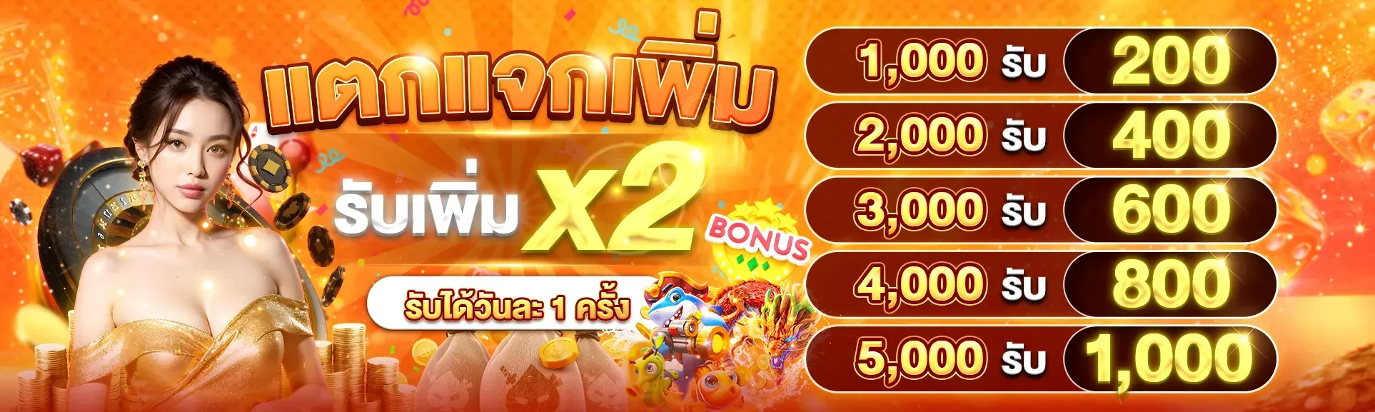 ช็อตสล็อตแตก